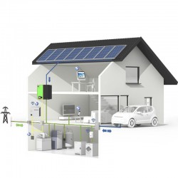 CERTIFICADO de SEGURIDAD ESTRUCTURAL de Cargas para INSTALACIÓN FOTOVOLTAICA